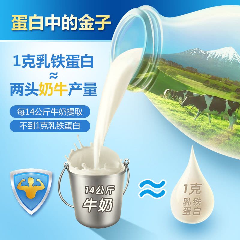 美莱健牌乳清蛋白乳铁蛋白粉+人参皂苷铁皮石斛西洋参黄芪胶囊男女成人中老年老人手术后体虚补充蛋白质恢复增强体质免疫力营养品图片