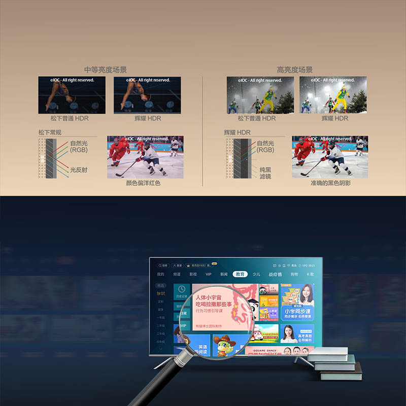 松下电视TH-75HX680C 75英寸 4K超高清智能网络WiFi 全面屏 HDR,语音 六色驱动技术 投屏 20新品高清大图