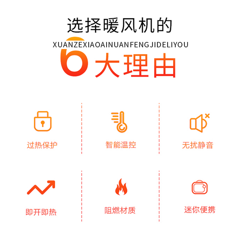 小艾SY-130D取暖器 家用即开即热暖风机 卧室办公司小型取暖器小太阳 倾倒断电安全保护 电暖气 乳白色