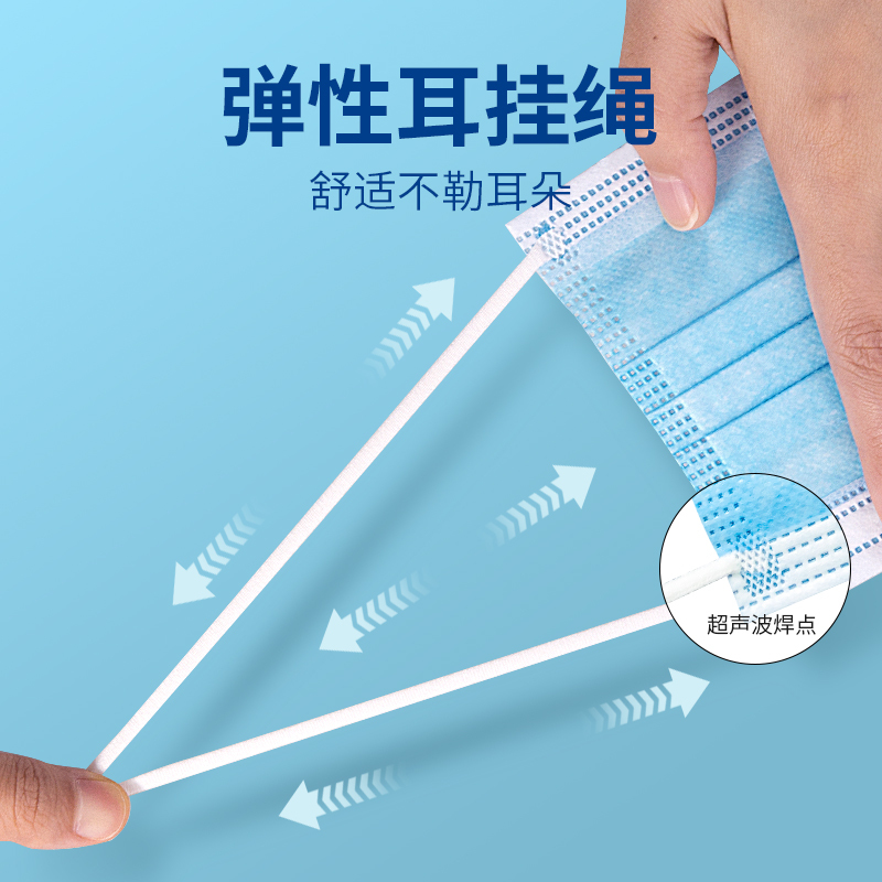 医用外科口罩一次性医疗口罩50只/盒 三层正规正品医用无菌独立包装成人