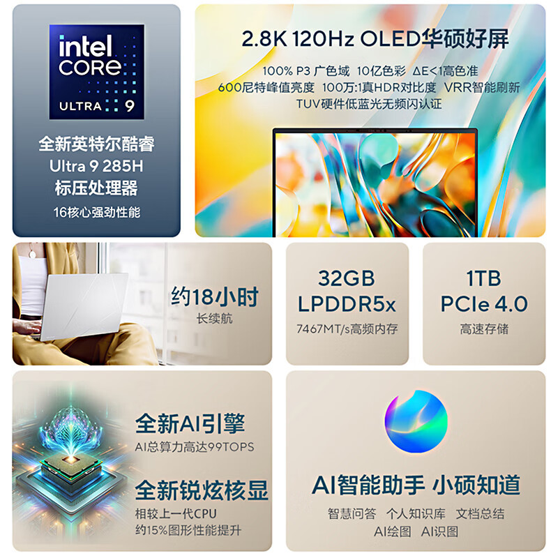 华硕灵耀14 Ultra 9 AI超轻薄本 285H 32G 1T 2.8K 银色高清大图