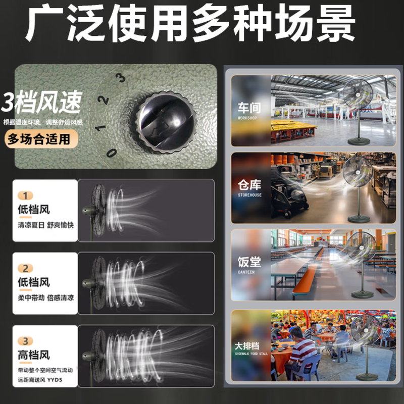 金羚挂墙扇工业扇大风扇落地扇 30寸FS-75C 大风力落地扇高清大图