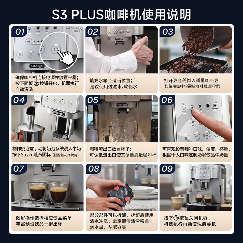 德龙(Delonghi)咖啡机家用全自动咖啡机原装进口意式现磨美式手动打奶泡 S3 Plus高清大图
