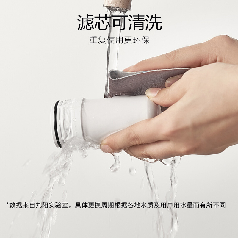 九阳LINE联名款厨房净水器自来水水龙头过滤器透明视窗双出水净化器JYW-RT521XL 一机一芯套装