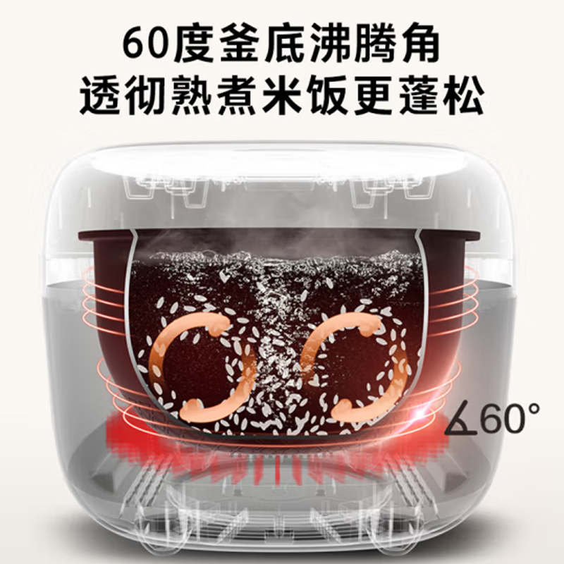美的(Midea)IH电脑式电饭煲 RC-15HT高清大图