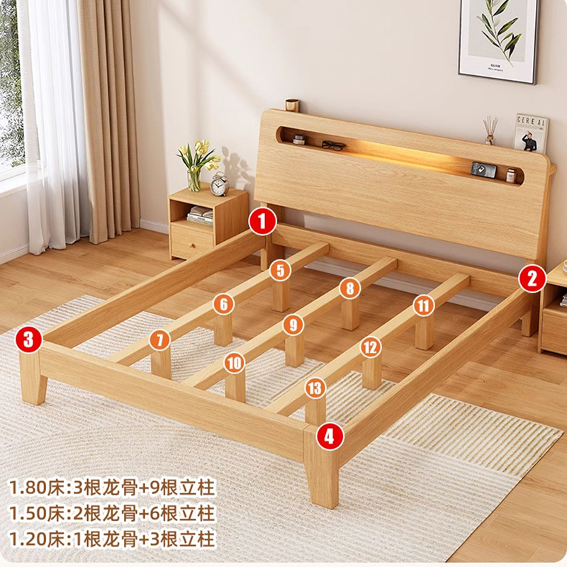 实木床简约现代双人床架1.5米经济型工厂直销1.2单人床出租房家用高清大图