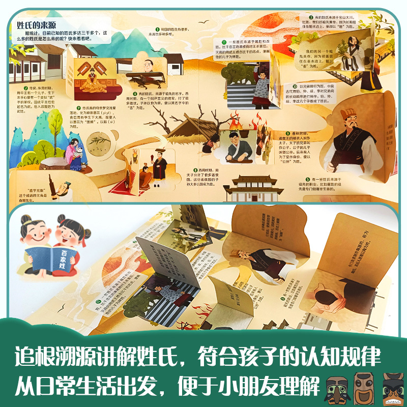 大中国文化翻翻书全4册 [正版]全4册 大中国文化翻翻书山海经我们的姓氏十二生肖大3-4-5-6岁小学一年级孩子幼儿园宝高清大图