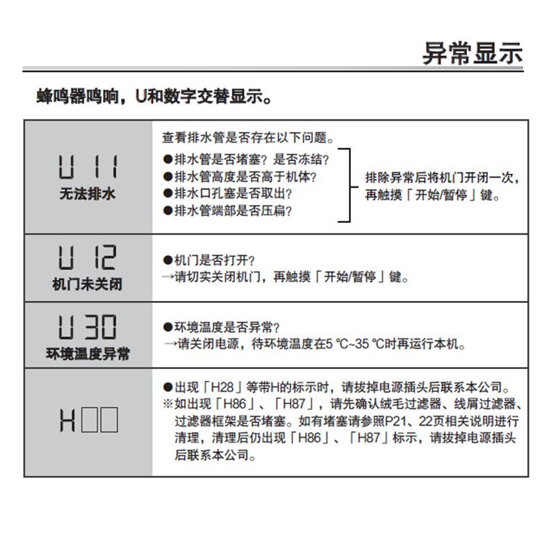 松下滚筒式热泵干衣机NH-LR267