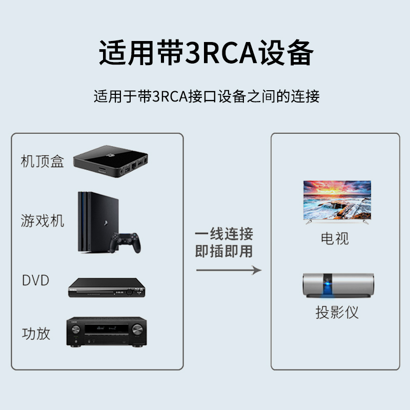 晶华 音频线3rca公对公三对三莲花线AV音视频线RCA红白黄色DVD电视机机顶盒VCD信号连接线1.5米黑色A110E