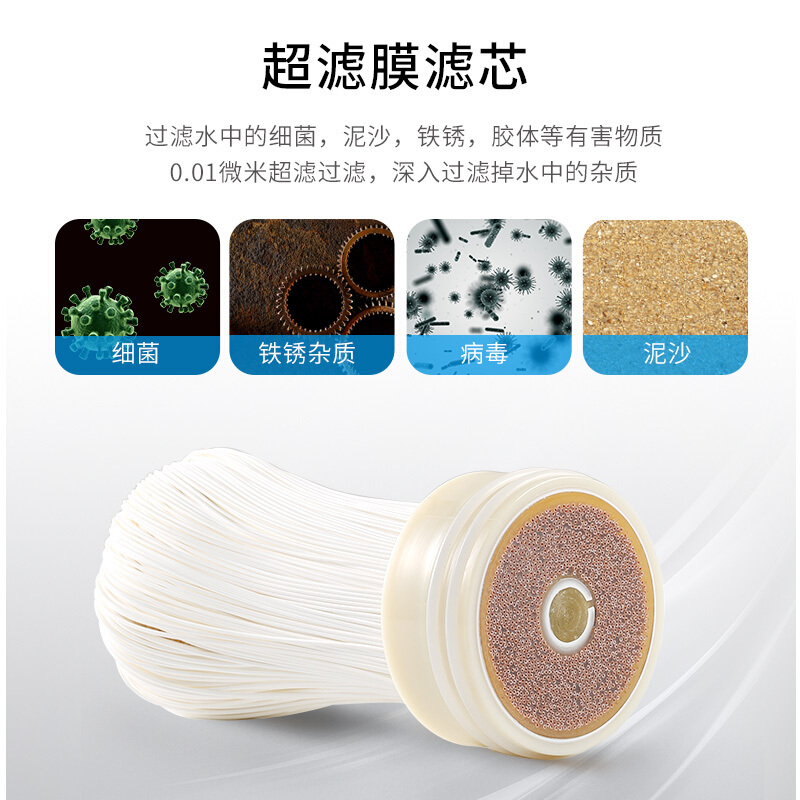 碧水源(Originwater)净水器 家用全屋净水机滤管道机 大通量 U409-1000(净水流量1000L/h)