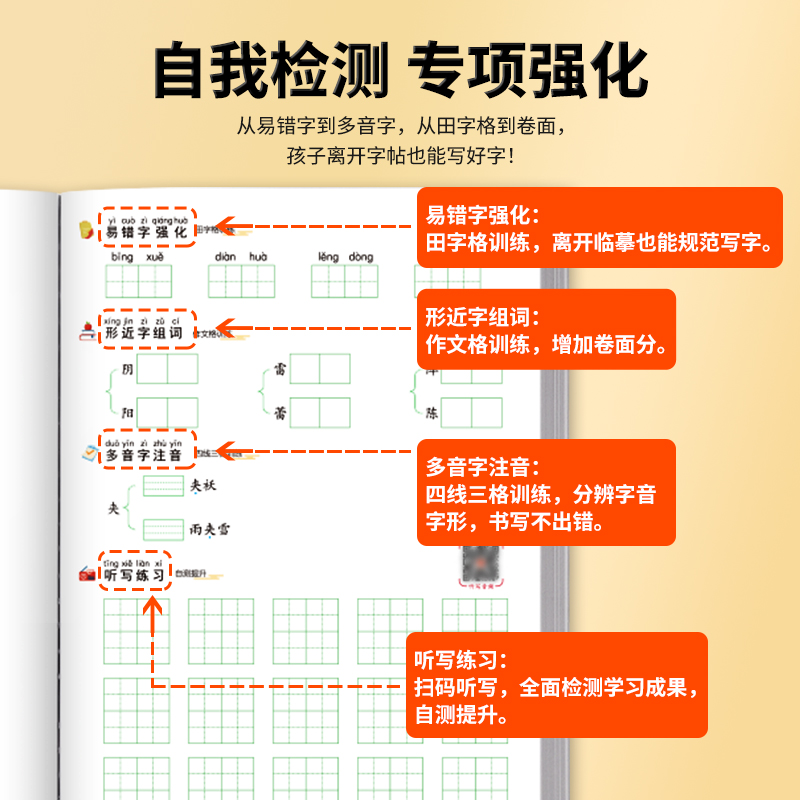 二年级下册❤️二类字字帖 [正版]天圆地方中国字二类字字帖一二三四五年级下册语文同步练字帖人教版1-6年级下册小学生语文高清大图