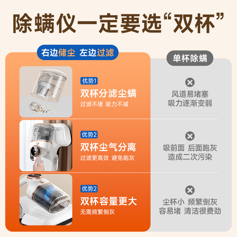 除螨仪床上家用无线大吸力除螨吸尘器紫外线杀菌机去螨虫神器无线