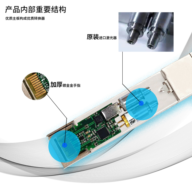 MKGA 彩光换转固件SFP 10km 金手指接口 10G