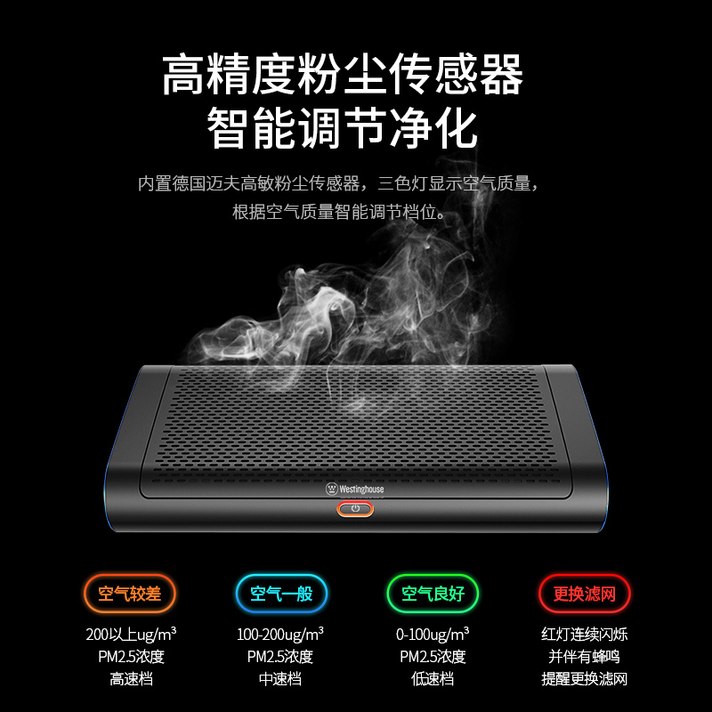 西屋(Westinghouse)车载空气净化器车内除甲醛去异味烟味车用负离子杀菌氧吧