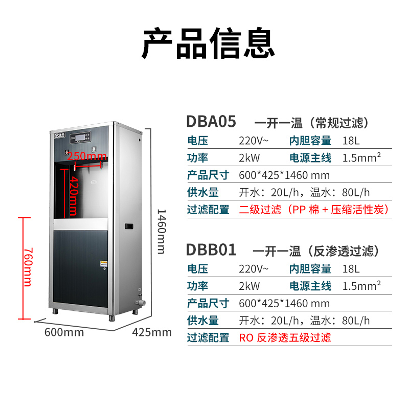 圣托(Shentop)反渗透五级过滤一开一温热水器 直饮机商用 全自动开水机 学校医院直饮水机 DBB01