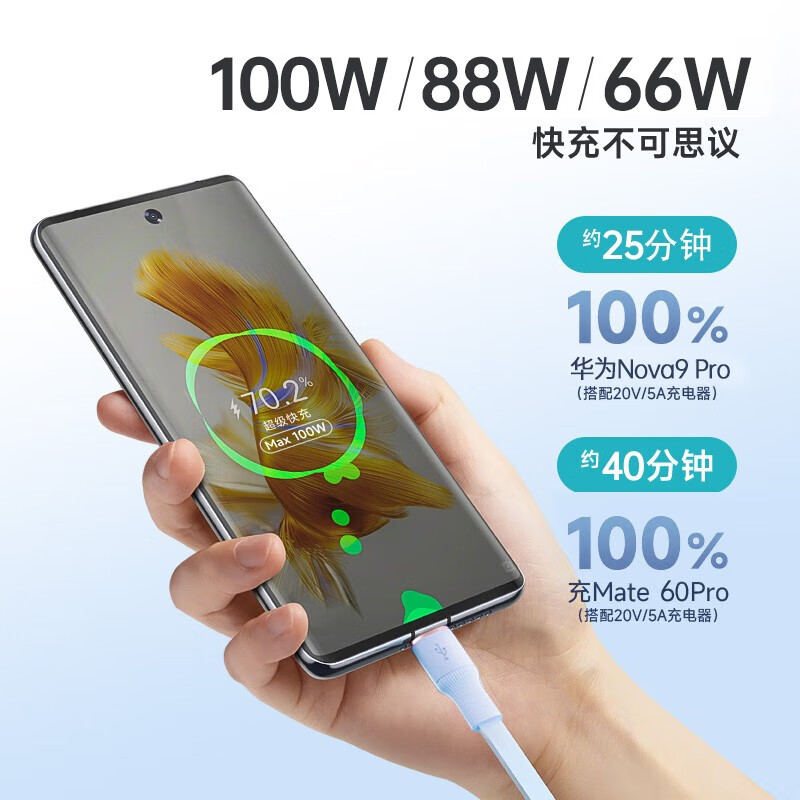 塞尔兰斯( sayrelances )三合一伸缩数据线 TM01高清大图