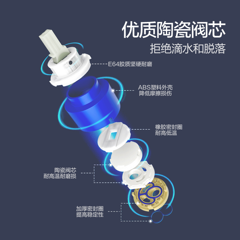 藤谷/TUNGO 厨房洗菜盆抽拉式水龙头冷热加长水槽洗菜池精铜龙头