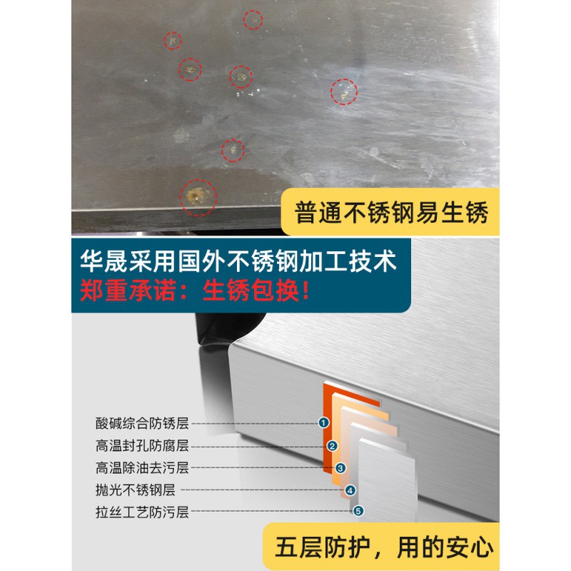 厨房置物架柜不锈钢橱柜家用放锅架子收纳储物架落地省空间多层式收纳层架 三维工匠高清大图