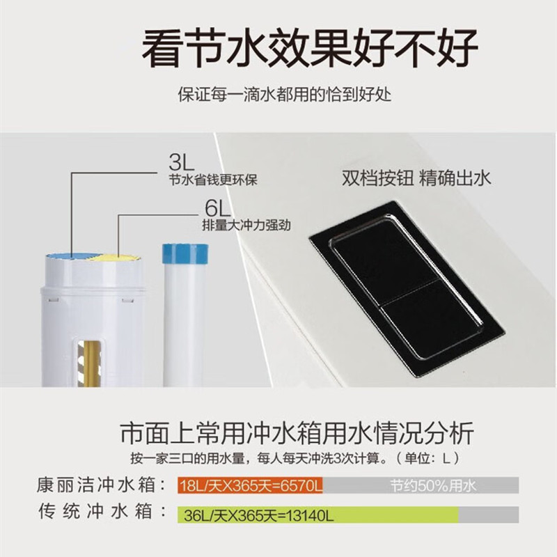 欧吉美 蹲便器节能水箱 厕所冲水箱双按式新型水箱 浴室冲水箱 OJM-09