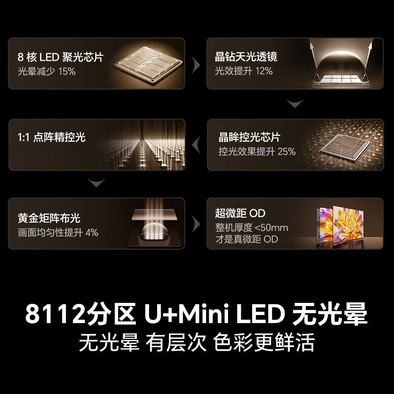 海信电视 100E8Q-PRO 100英寸 信芯H7 U+MiniLED 黑曜屏Ultra 330Hz高刷智能液晶平板