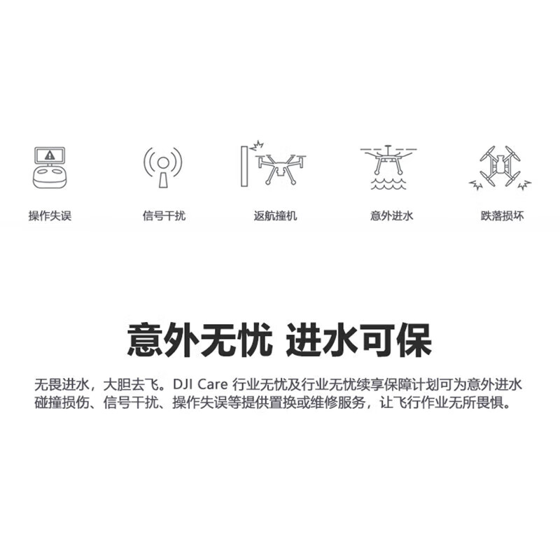 大疆(DJI)CARE 行业无忧旗舰版保险1年[Matrice 4E]无人机保险旗舰险保额内不限次数免费维修置换提货卡高清大图