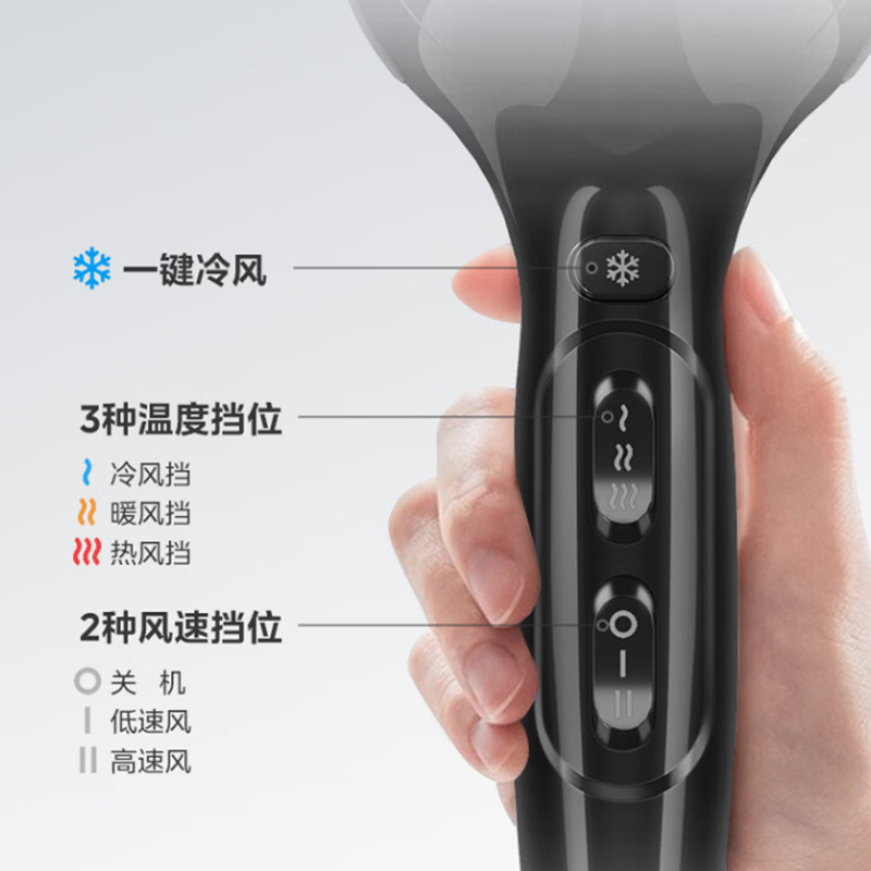 美的电吹风大功率速干恒温护发双重过热保护防止高温自燃FJ105高清大图