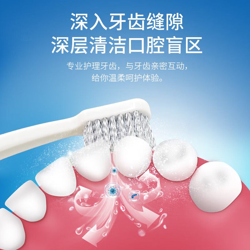 Avec Moi牙刷螺旋刷毛 成人细毛护理牙刷 1支装 (软毛护龈 深层清洁)高清大图