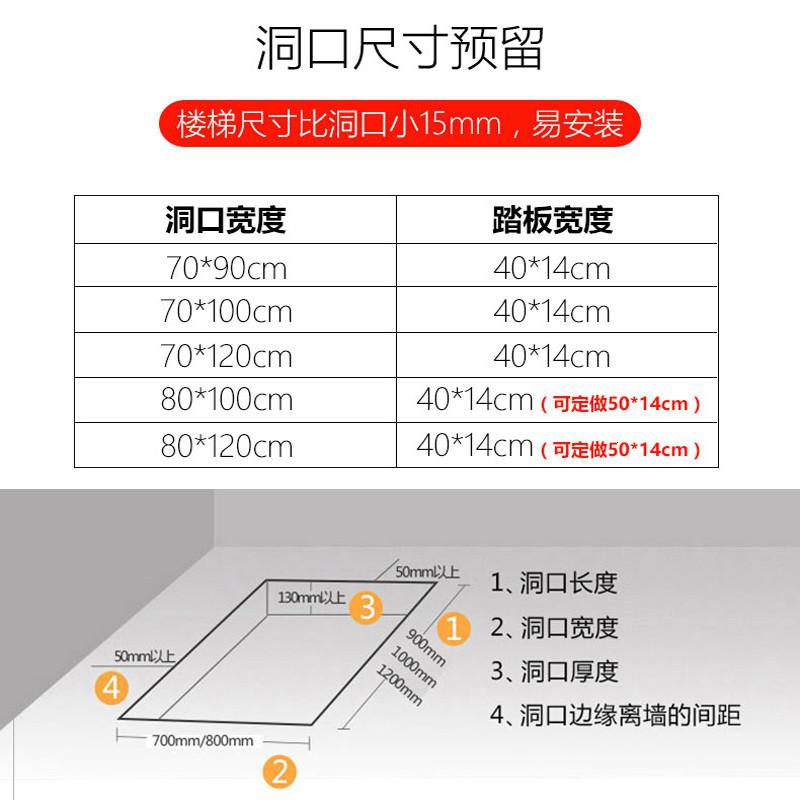 阁楼伸缩楼梯家用收缩隐形梯复式电动升降折叠遥控梯子全自动 三维工匠 手动-加厚钛镁合金(洞口宽80长100/120家用梯高清大图