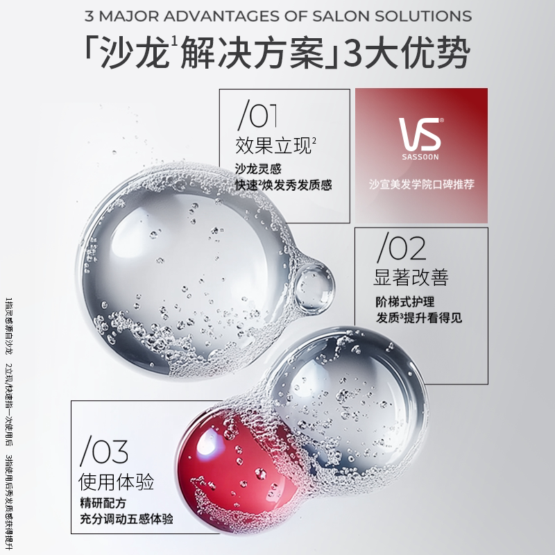 VS/沙宣专研深度修护霜款发膜12MLX9蛋白护理发膜护发素小红钻高清大图