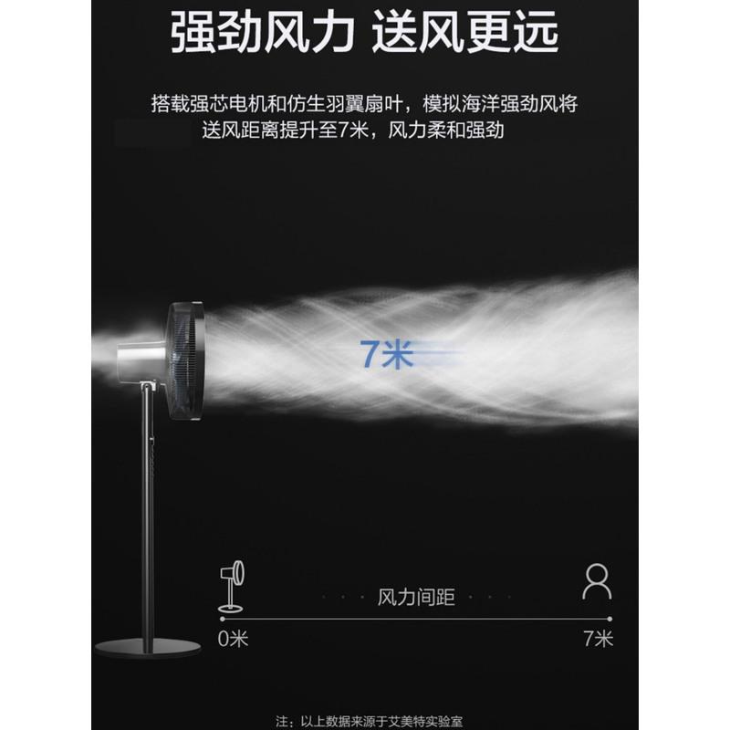 艾美特电风扇家用14寸遥控落地扇宿舍摇头立式风扇节能省能台地扇高清大图
