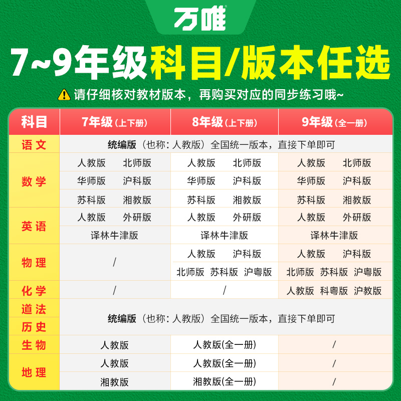 7本:九年级[语数英物化道历]人教版 九年级 [正版]2025万唯情境题七八九年级上下册数学英语文物理化学生物地理历史道