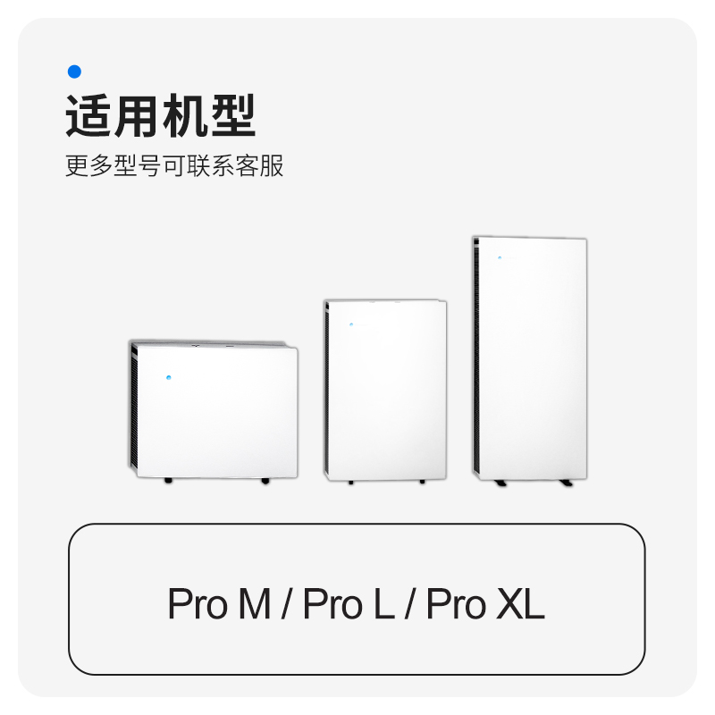 适配Blueair布鲁雅尔空气净化器[Pro系列]除尘除霾粒子型1片滤网高清大图