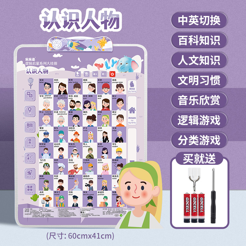 [逻辑启蒙大挂图]认识人物 幼儿童早教有声挂图宝宝启蒙认知墙贴发声点读识字学习益智玩具报价_参数_图片_视频_怎么样_问答-苏宁易购