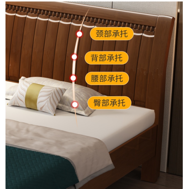 锁匠宿舍床高清大图