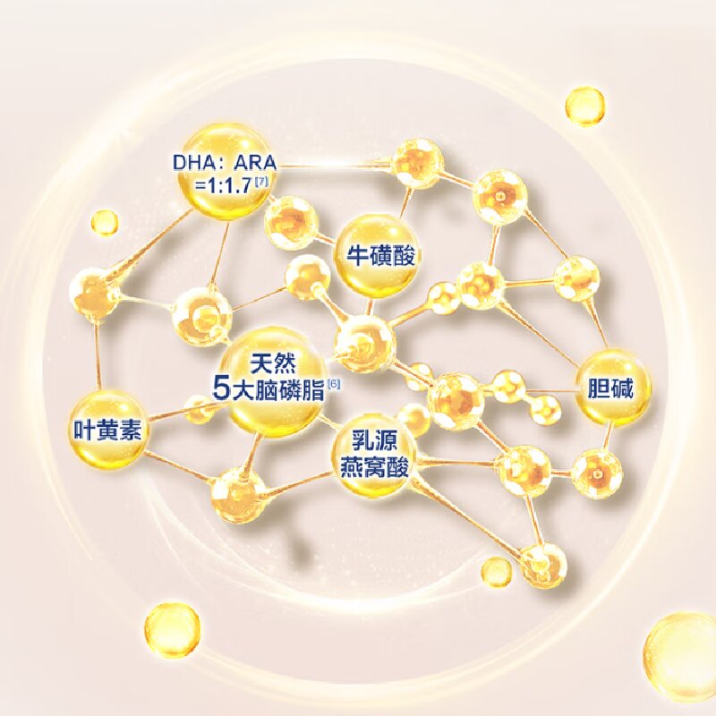 飞鹤臻爱倍护 婴儿配方奶粉2段(6-12个月) 900g*6 乳铁蛋白高清大图
