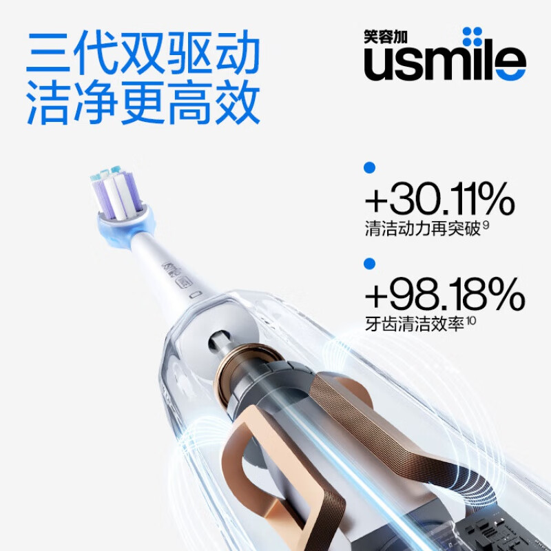 usmile笑容加自动电动牙刷成人声波震动男女士智能屏礼盒情侣送男友/送女友礼物/教师节礼物 Y1Pro高配版丨智感应高清大图