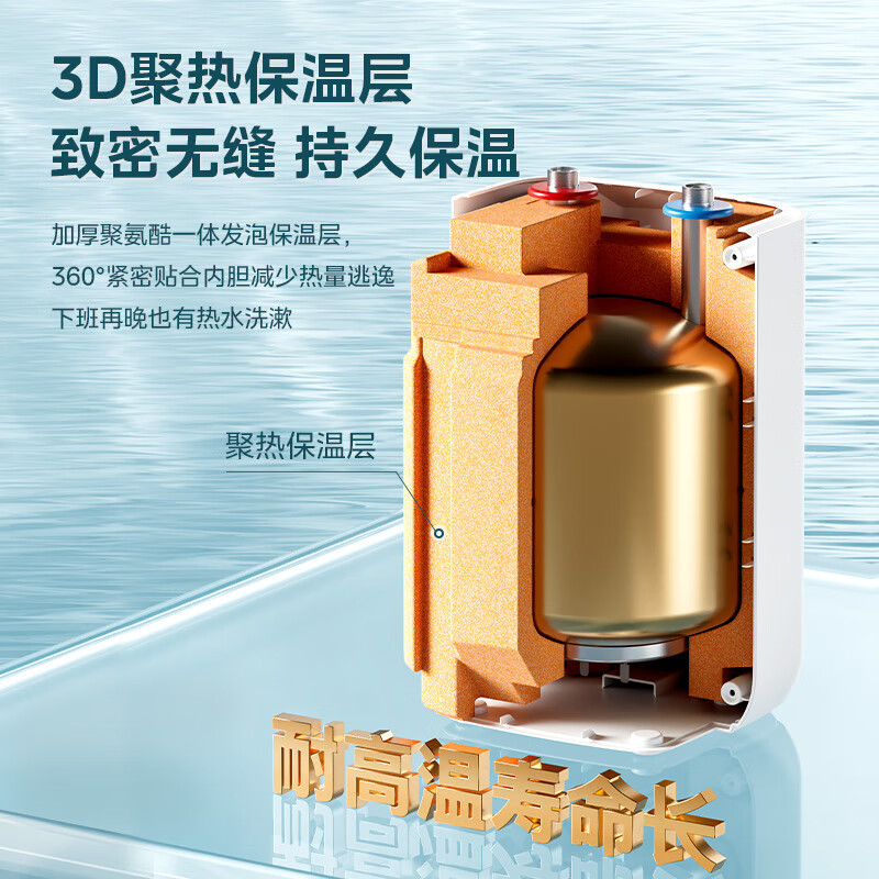 美的(Midea)[8年质保]小厨宝电热水器5升储水式家用一级能效2000W洗菜碗厨房热水宝F05-20A1C(ES)高清大图