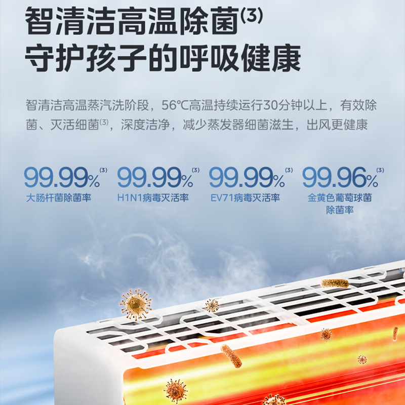 美的(Midea) KFR-35GW/G3-1 壁挂式 正1.5P 1级 变频 白色 冷暖