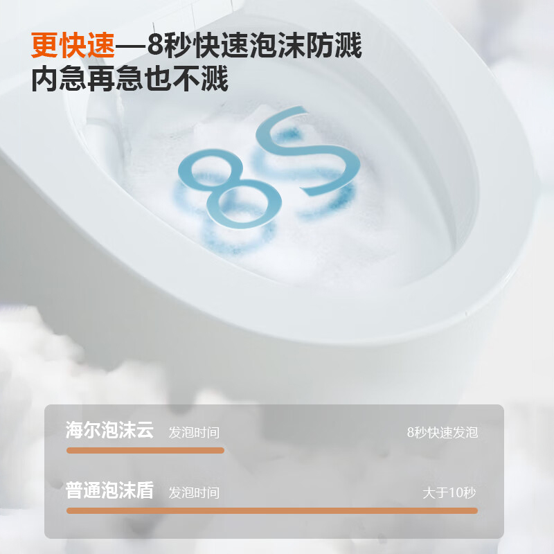 海尔(Haier)智能马桶H3K-U30KS双一级水效母婴级智能马桶自动翻盖翻圈泡沫盾杀菌全自动坐便器(305坑距)高清大图