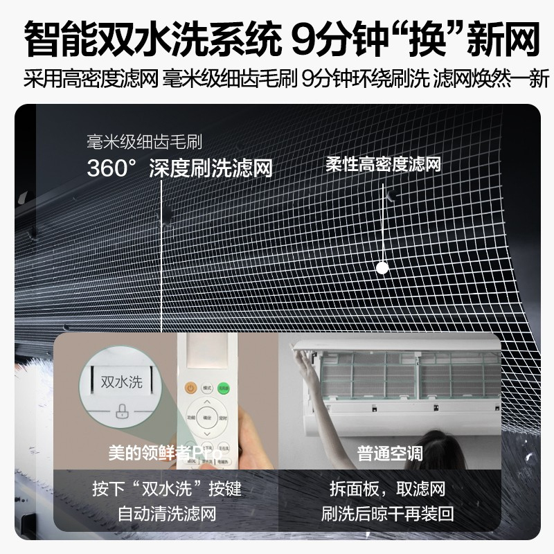 美的空调1.5匹新一级大风口能效节能变频空调冷暖两用卧室除湿大风口KFR-35GW/BDN8Y-KW100(1)A