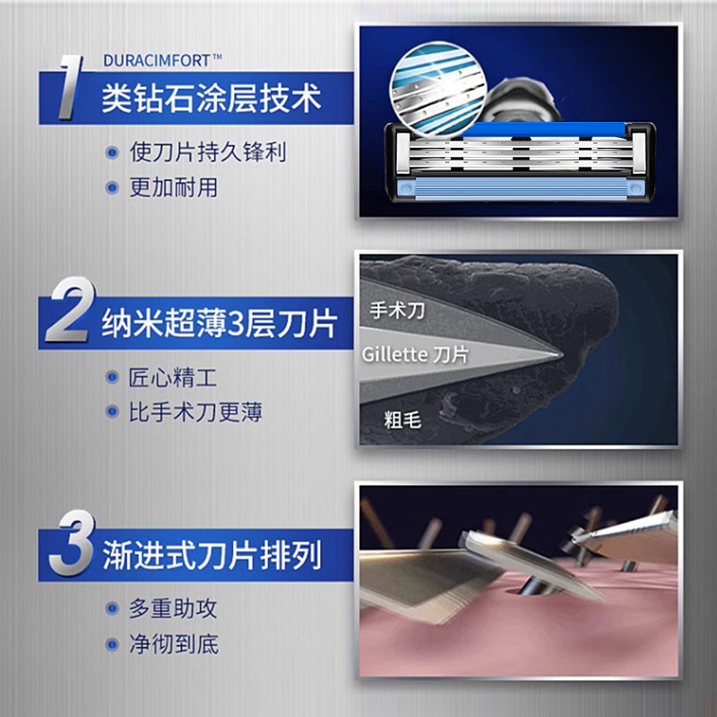 吉列锋速3刀片刮脸刮胡刀16刀头风速男士三层手动剃须刀 送刀架+收纳盒高清大图