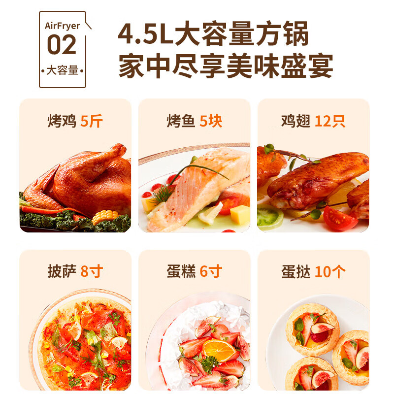 山本(SHANBEN) 空气炸锅 4.5L大容量智能家用多功能全自动煎炸锅无油低脂电炸锅薯条机烤箱 6869TS-VS高清大图