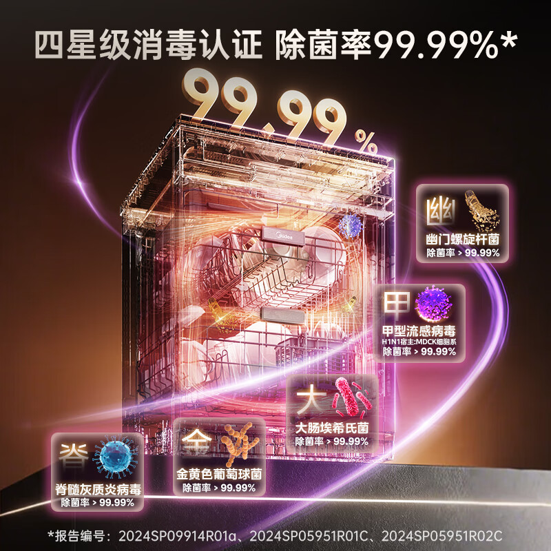 美的(Midea)[RX600SMax]新品嵌入式家用15套洗碗机 105℃热风烘干四星消毒 一级水效 AI自动洗消烘存