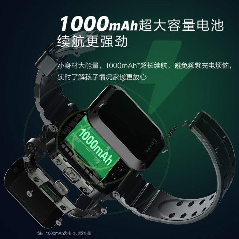 [新品]360儿童电话手表S2智能4G全网通视频通话学生初中生游泳防水定位手环男女孩学习机 豇豆红高清大图