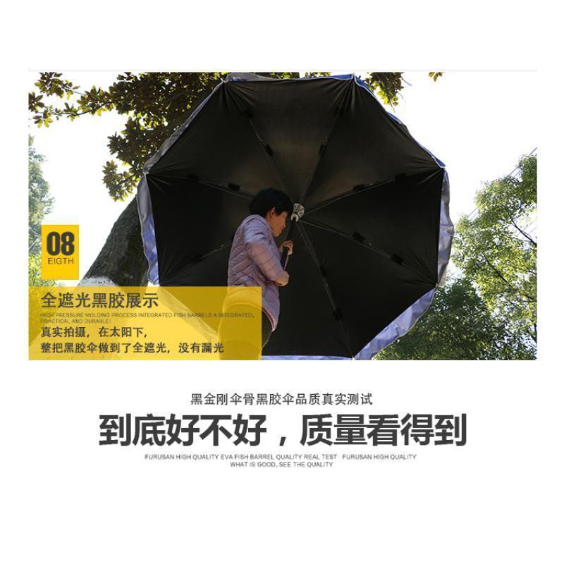 家柏饰(CORATED)大号圆伞黑胶摆摊伞大型地摊太阳伞沙滩伞防雨防晒折叠 2.4米三层架黑胶双层加厚蓝色高清大图