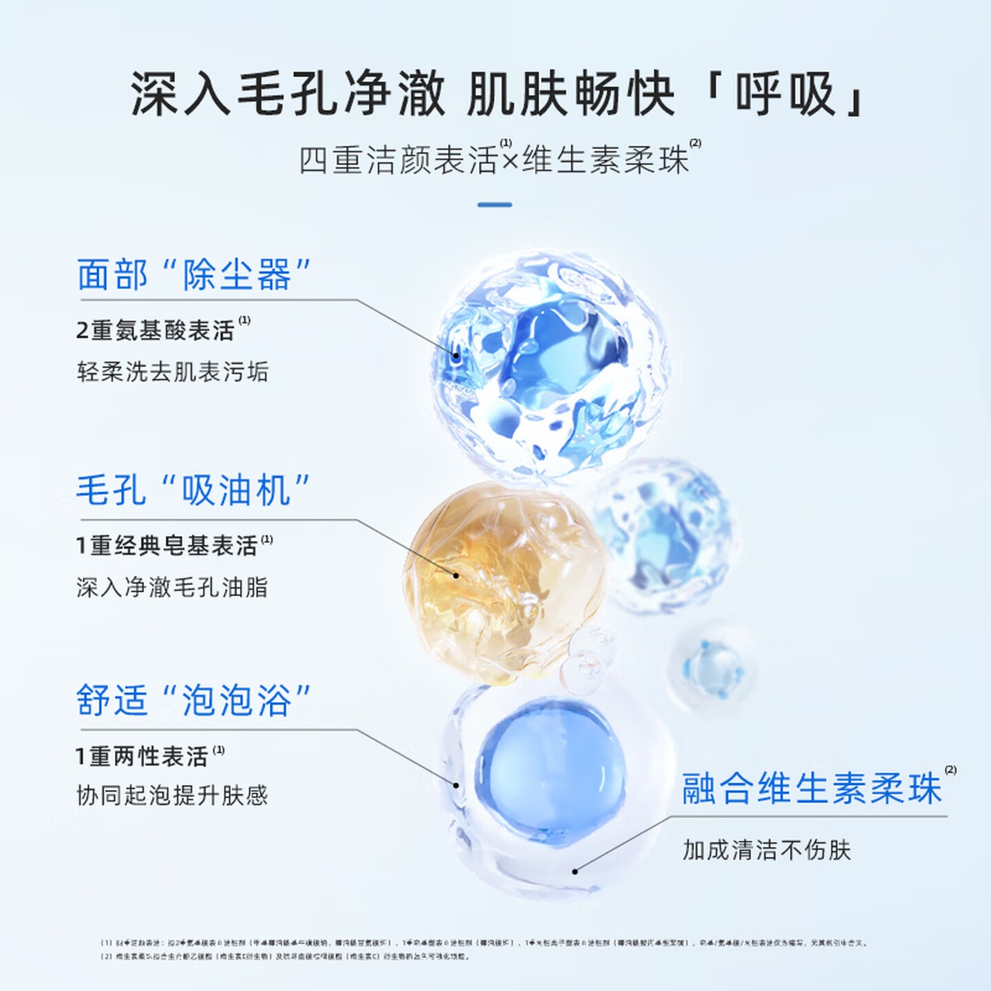 敷尔佳冰感净澈洁颜霜 温和清洁面乳毛孔清爽控油洗面奶男礼物 30g高清大图