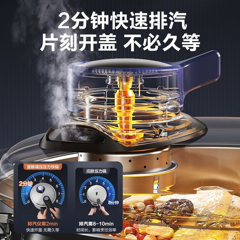苏泊尔(SUPOR)蓝眼调压压力快锅YW22LT1