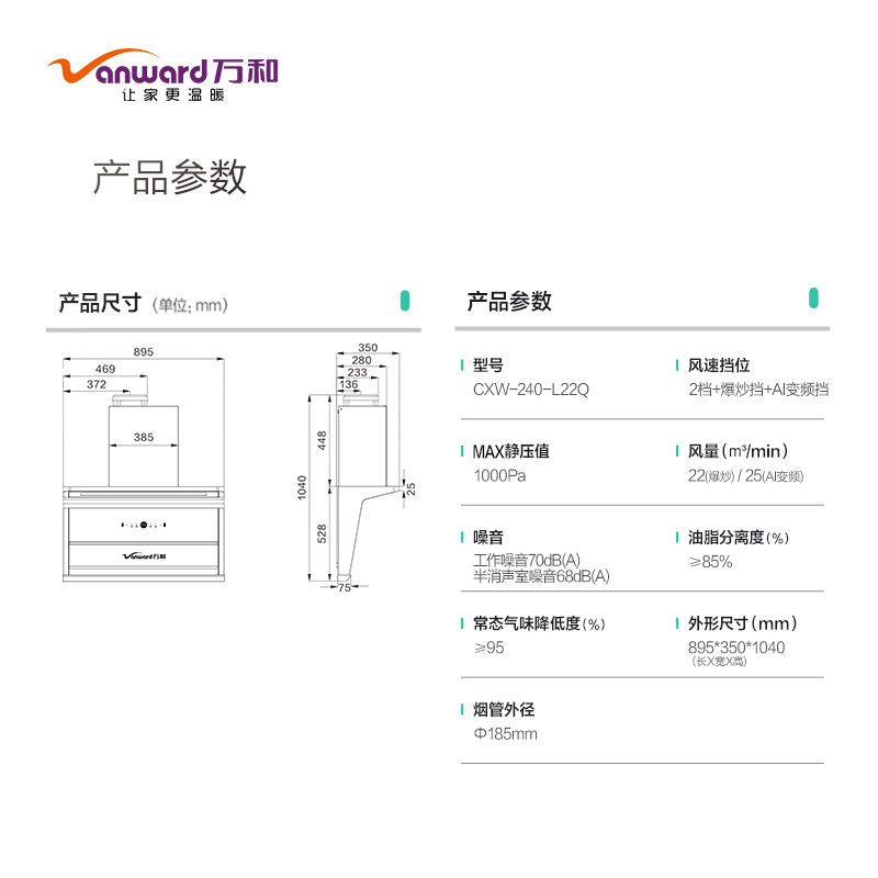 万和一级能效顶侧双吸油烟机CXW-240-L22Q挥手感应25m³/min钢化玻璃面板智旋干洗高清大图