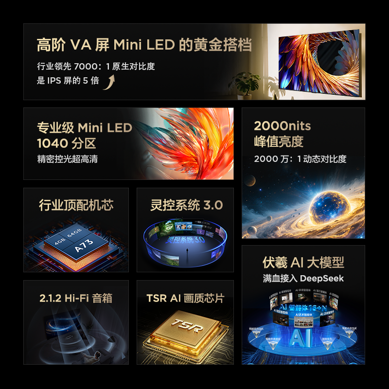 鹤6 PRO 25款 85英寸电视 MiniLED高阶分区超288Hz高刷 游戏电视机85S595C Pro
