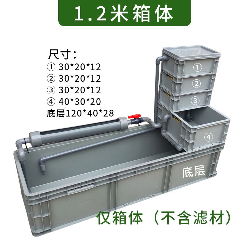 龟箱乌龟缸周转箱沼泽过滤箱水道生态缸内循环净水鱼龟混养滴流盒图片
